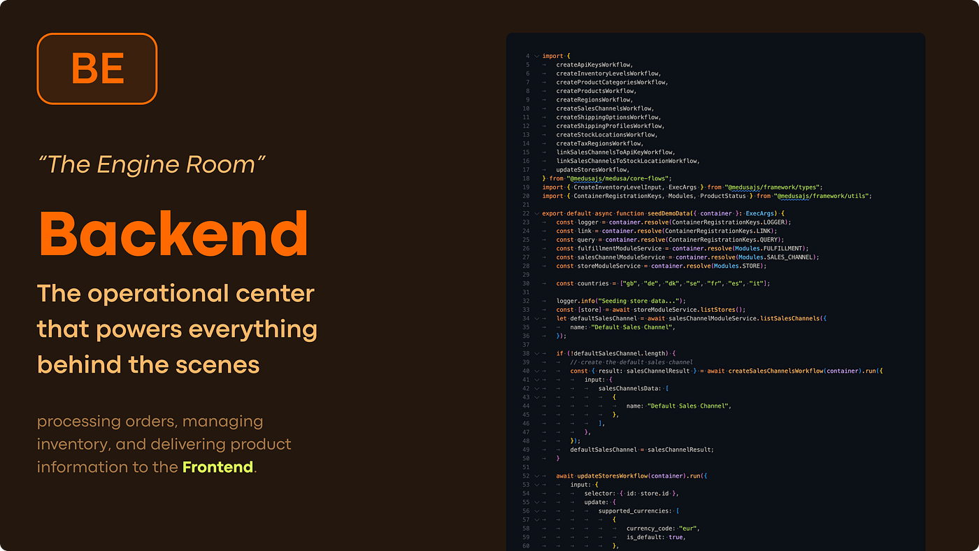 Backend illustration
