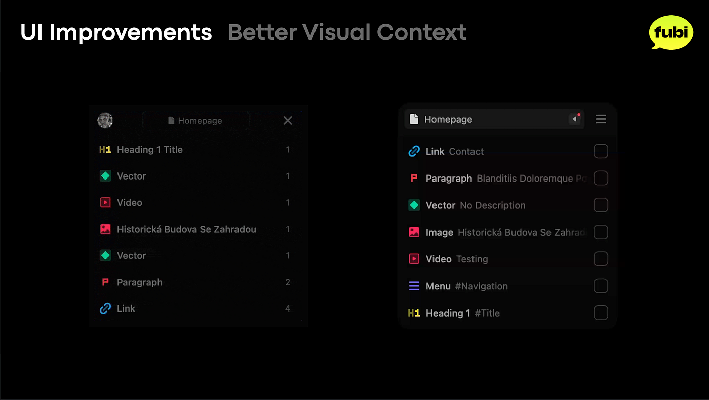 A better visual context of UI elements in the Fubi
